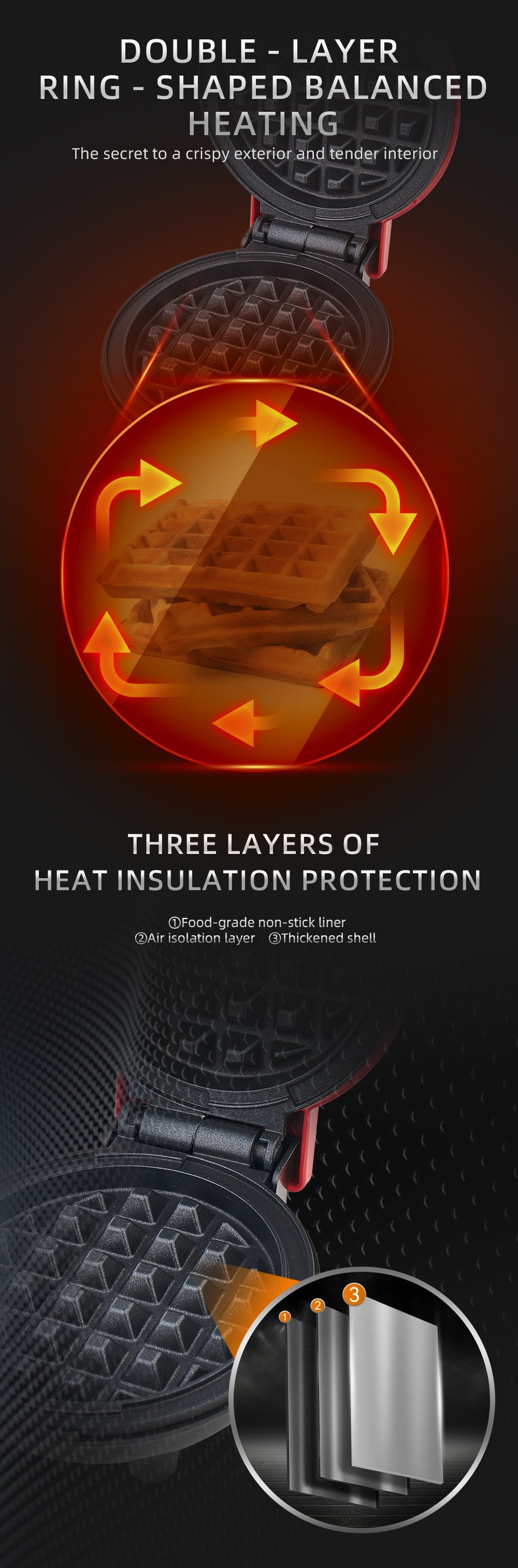 Aparat Mini Waffe HALEY®, 800W, Plăci Antiaderente, Indicator Luminos, Design Compact, Roșu