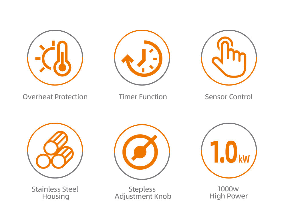 Plită Electrică HALEY cu 1 Zonă de Gătit – 1000W, Timer, Protecție la Supraîncălzire, Design Compact din Oțel Inoxidabil