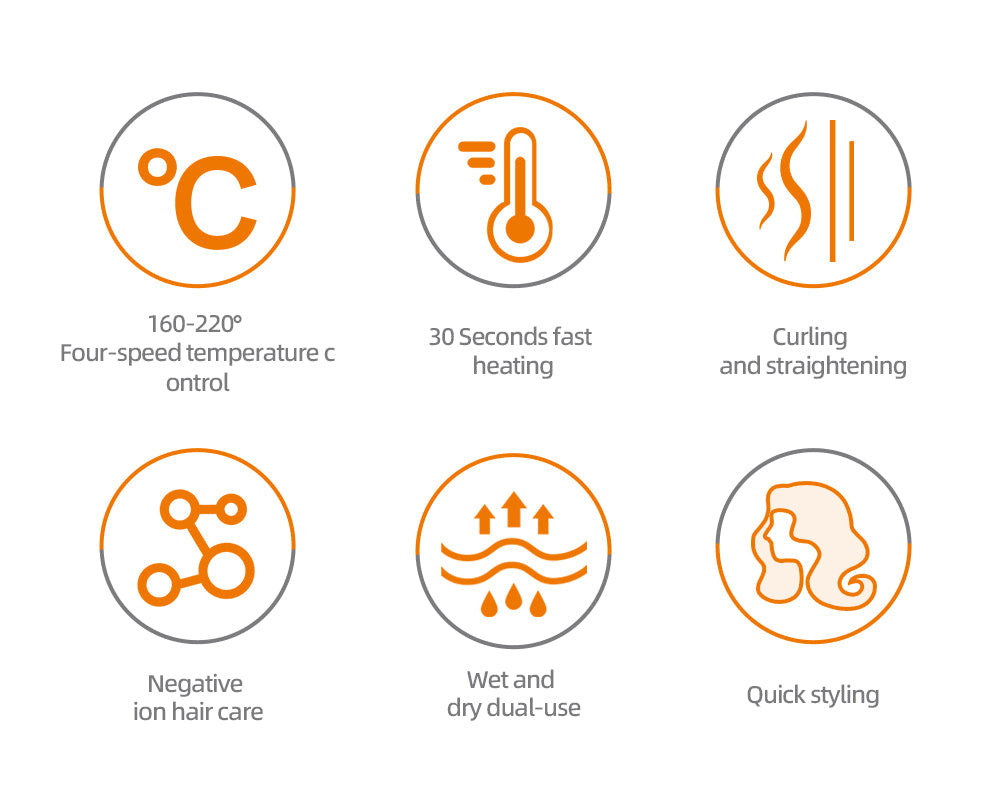 Perie Rotativă HALEY 1000W – 2 Perii, Încălzire Rapidă, Modelare de Durată, Protecție Păr, Inveliș Ceramic, Alb/Argintiu