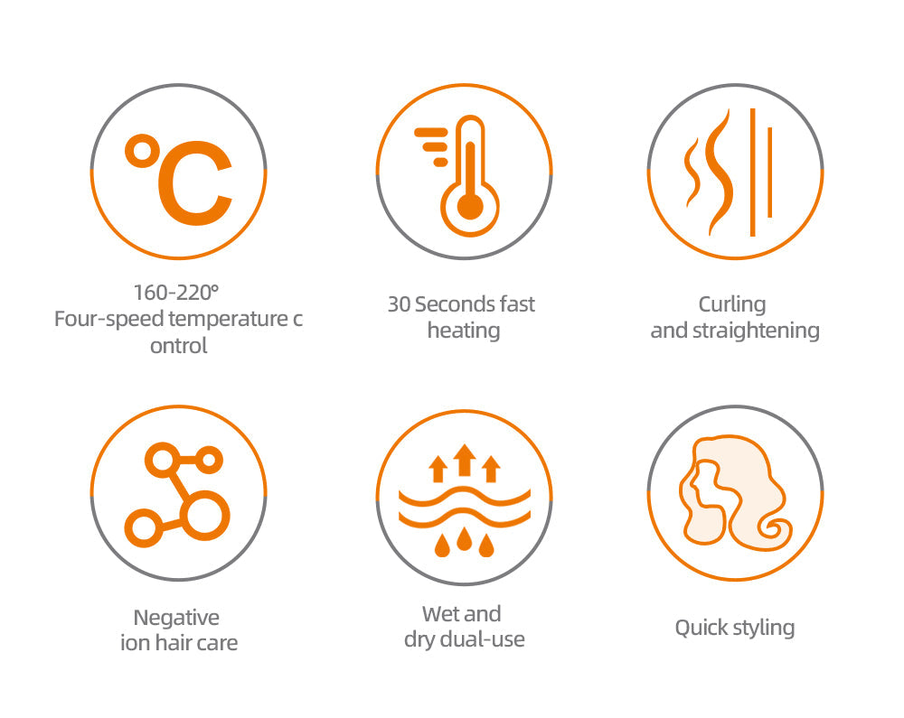 Uscător de Păr 7 în 1 HALEY – Ondulator Multifuncțional cu Ionizare, Protecție Termică, 800W, Accesorii Incluse, Ideal pentru Coafare Profesională Acasă