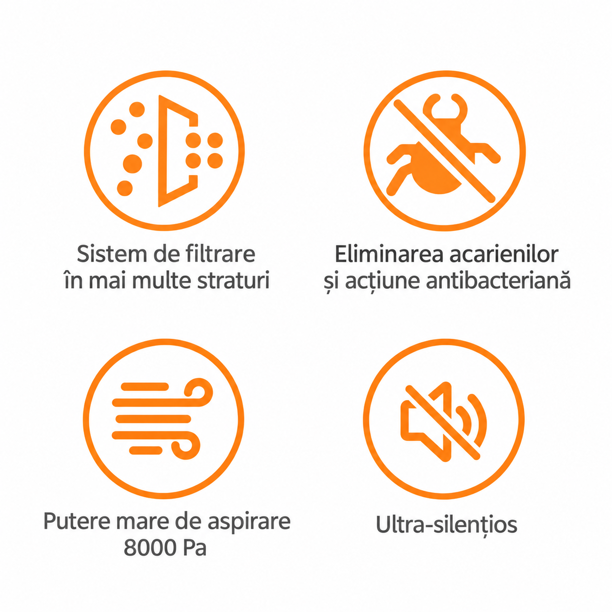 Aparat pentru Îndepărtarea Acarienilor și a Scamelor HALEY HY-1937, 500W, Putere de Aspirare 8500Pa, Sistem de Filtrare Multistrat, Funcție Antibacteriană, Display LED, Recipient 200 ml