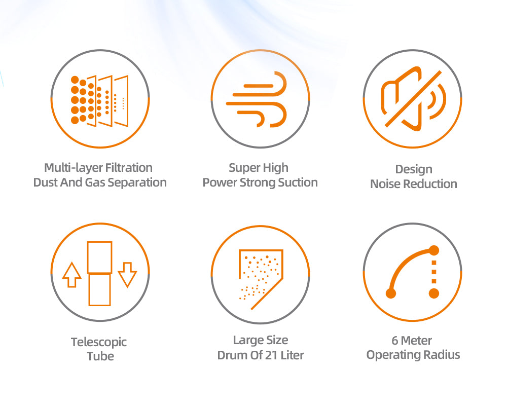 Aspirator Industrial 2 în 1 HALEY 3200W, de 25L, Filtrare Multistrat, Putere Mare, Silentios, Tub Telescopic