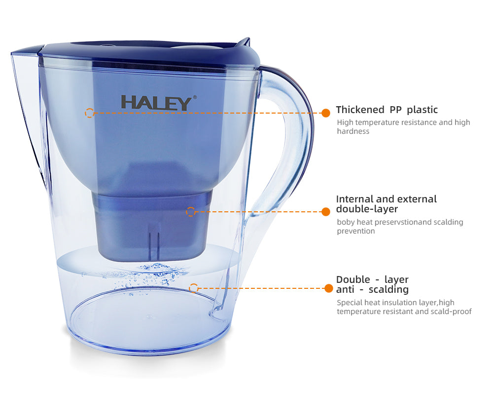 Cană Filtrantă Apă HALEY 3.5L Albastră – Filtru Multistrat, Gura Anti-Praf, Indicator Schimb Filtru, Design Compact