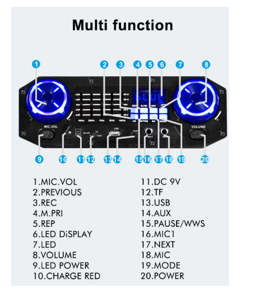 Boxa portabila 15 Inch, Bluetooth Kolav - F1515, Tip troler, USB, Radio FM, Microfon, Telecomanda, joc de lumin RGB, 300w, Maner Transport