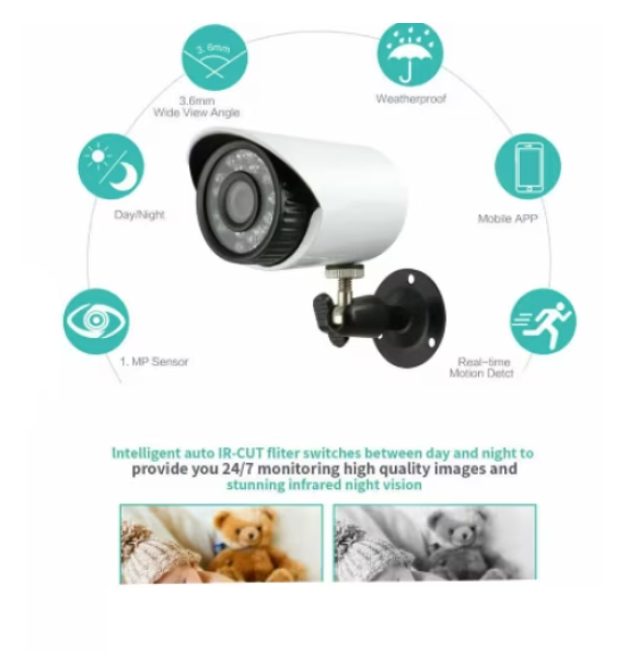 ISTORE24