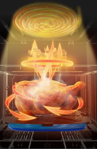 Friteuza cu geam Multifuncțională cu Aer AT PERFORMANCE – Gătit Sănătos, Rapid și Eficient