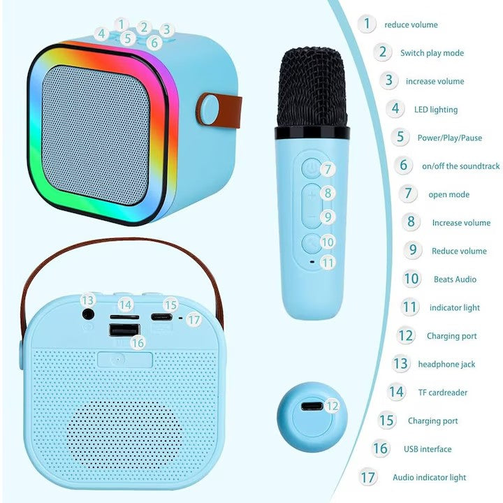 ISTORE24