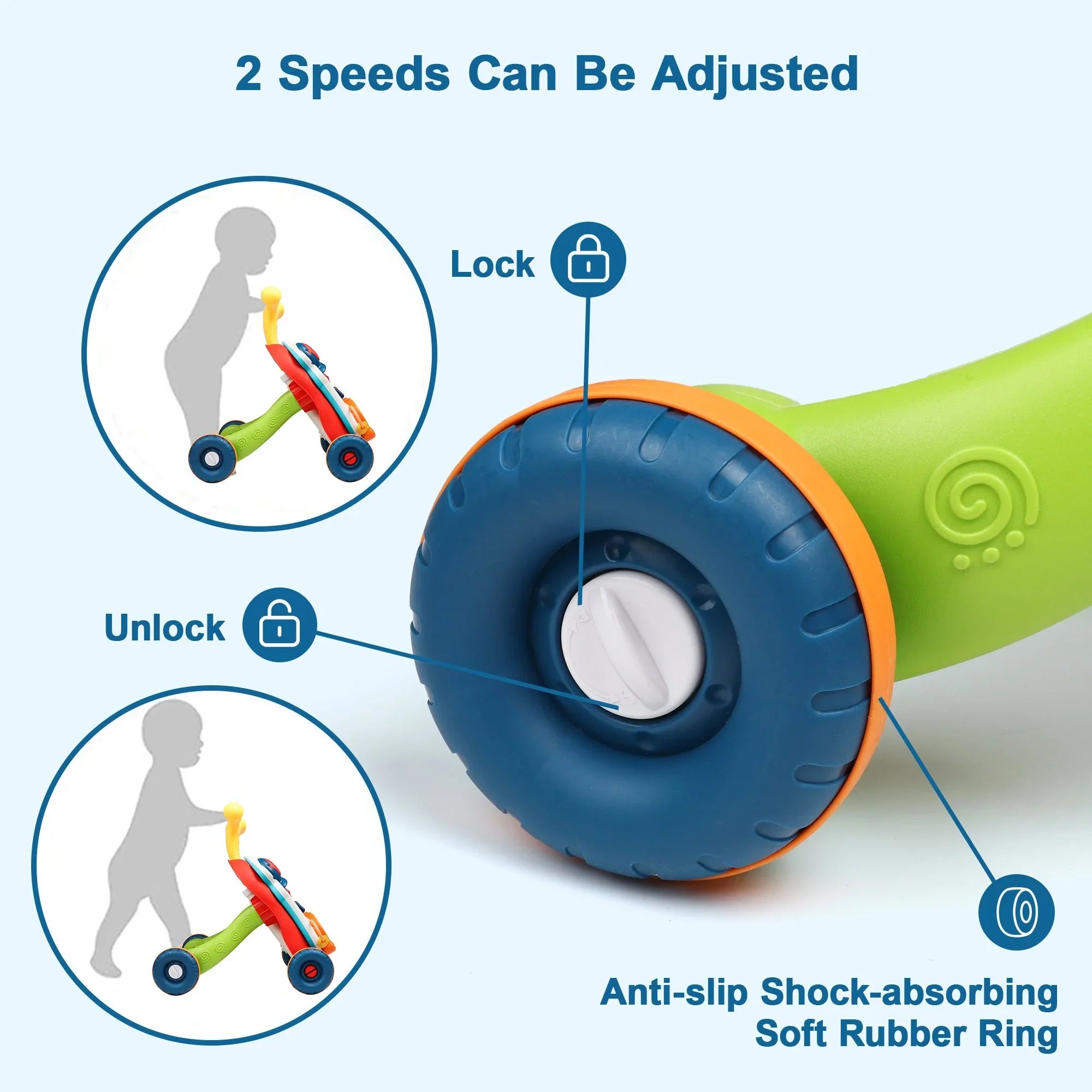 Antepremergător AT PERFORMANCE, 2 în 1 cu Panou Interactiv și Masă de Activități – Muzical, Educativ și Distractiv