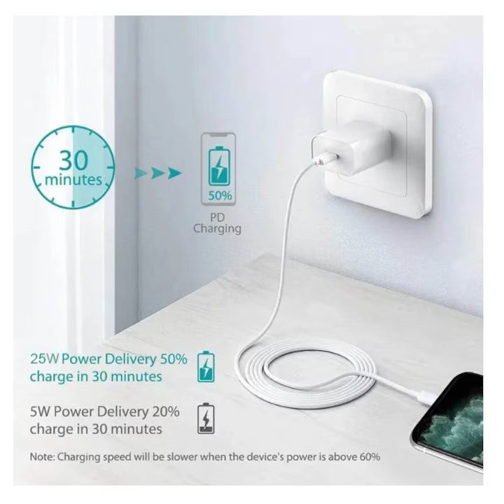 ISTORE24