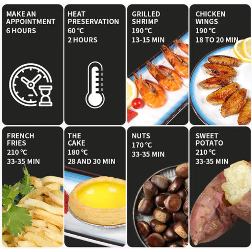 Friteuza fara Ulei cu aer cald, AT PERFORMANCE®, 2400 W, Functie de Coacere, 6l Air Fryer