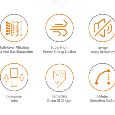 Aparat de Curățat Covoare HALEY HY-3916, 3600W, Rezervor Dublu, Încălzire Apă, Uscare Rapidă, 7.2 kg, 2.1L / 1.6L Capacitate